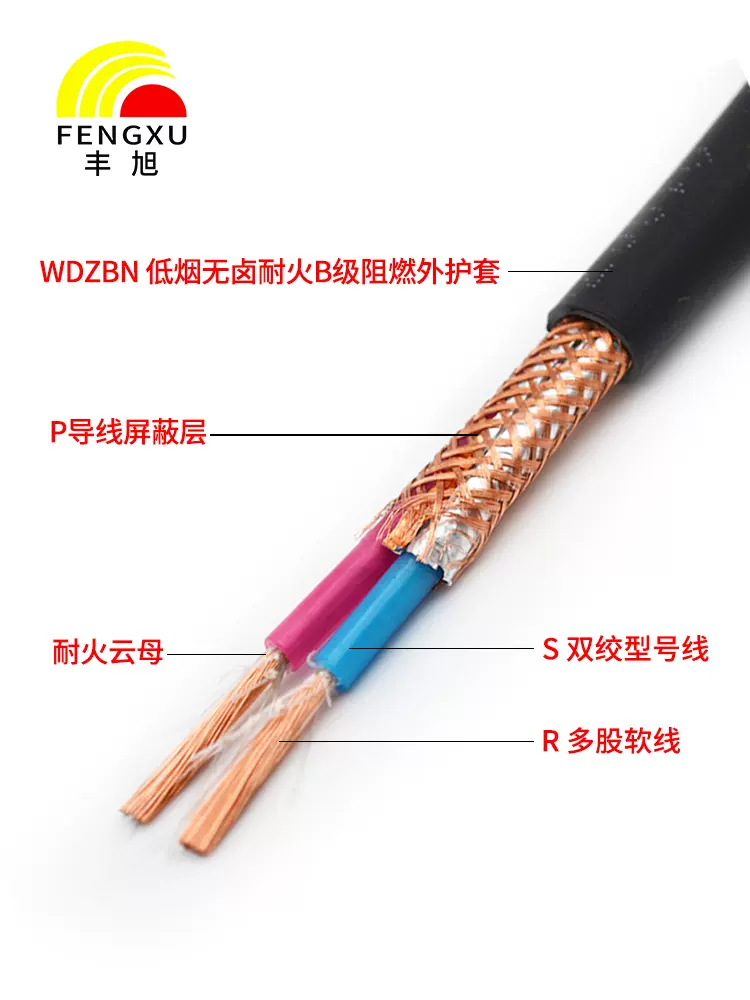 WDZBN-BYJYS2*1.5 KYJYP RYJYSP低煙無(wú)鹵B級阻燃耐火交聯(lián)控制電纜